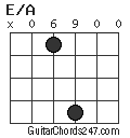 E/A chord