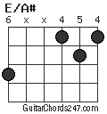 E/A# chord