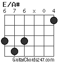 E/A# chord