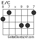 E/C chord