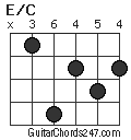 E/C chord