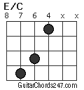 E/C chord