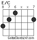 E/C chord