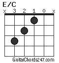 E/C chord