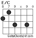 E/C chord