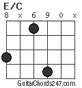 E/C chord