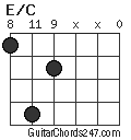 E/C chord