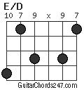 E/D chord