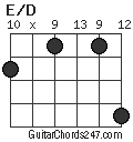 E/D chord