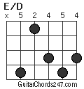 E/D chord