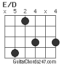 E/D chord