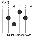 E/D chord