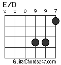 E/D chord