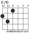 E/D chord