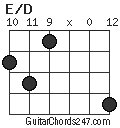 E/D chord