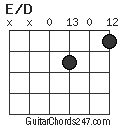 E/D chord