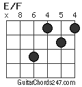 E/F chord