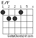 E/F chord