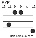 E/F chord