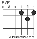 E/F chord