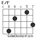 E/F chord