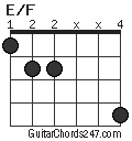 E/F chord