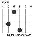 E/F chord