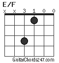 E/F chord