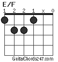 E/F chord