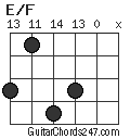 E/F chord