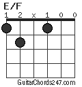 E/F chord