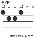 E/F chord