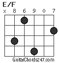 E/F chord