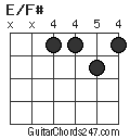 E/F# chord