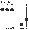 E/F# chord