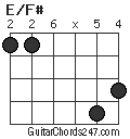 E/F# chord