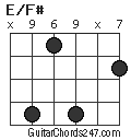 E/F# chord