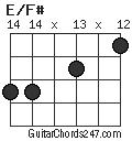 E/F# chord