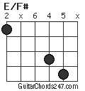 E/F# chord