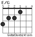 E/G chord