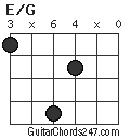 E/G chord