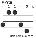 E/G# chord