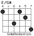 E/G# chord