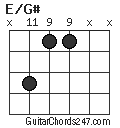 E/G# chord