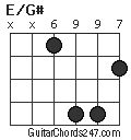 E/G# chord