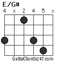 E/G# chord