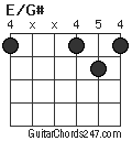 E/G# chord