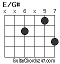 E/G# chord