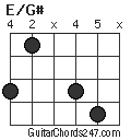 E/G# chord