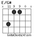 E/G# chord